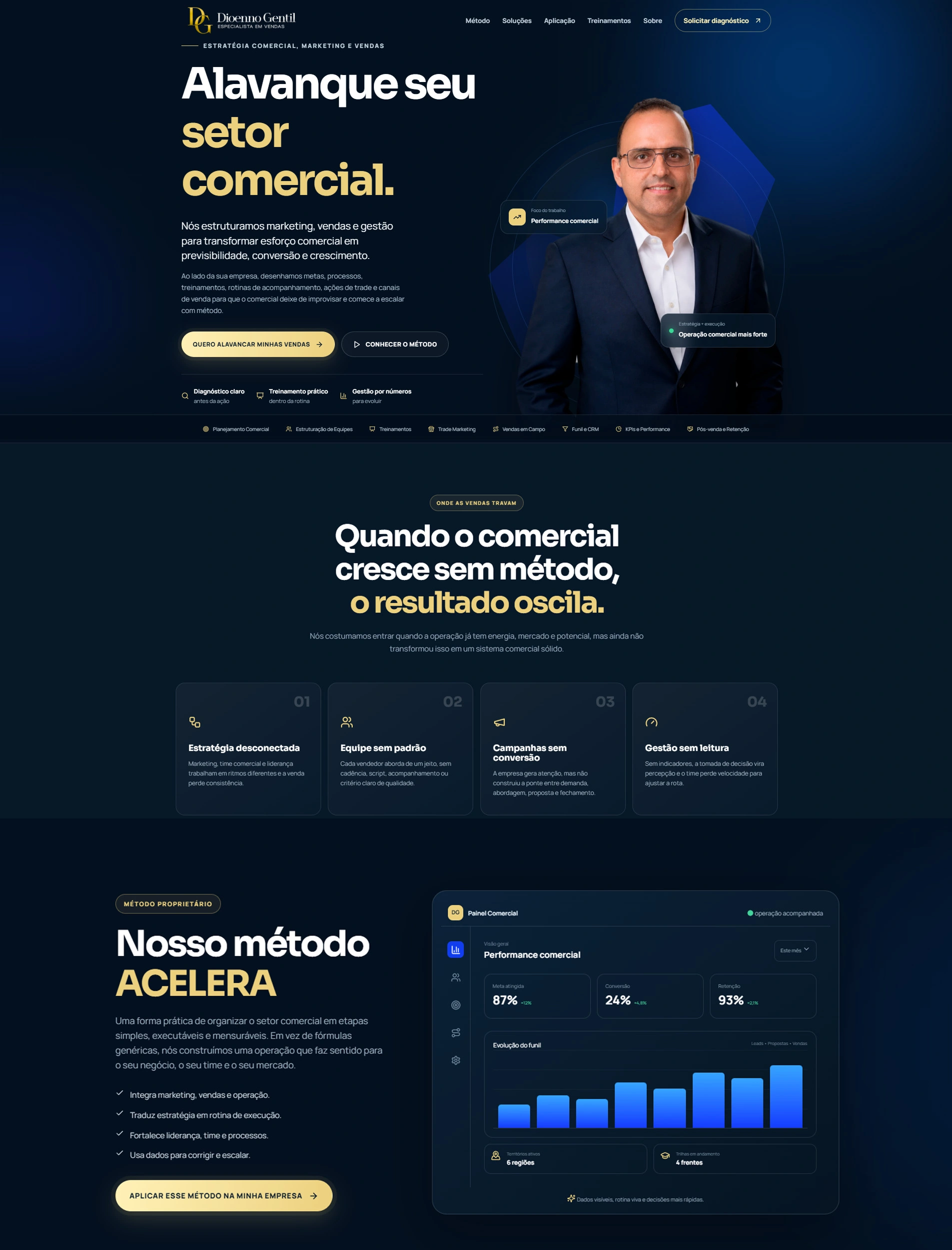 Dioenno Gentil · Estratégia, marca pessoal, UX/UI e web.
